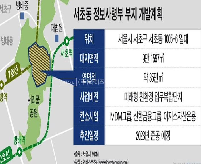 서울 서초구 방배동 서초 방배 서초대로변 신축건물매매 매매 매물번호 10936 사진 2