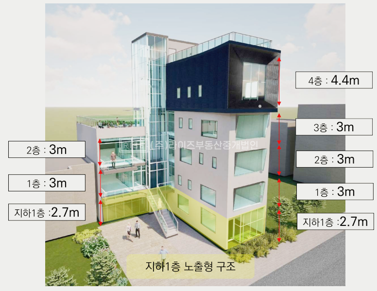 서울 마포구 연남동 <통임대> [연남] 사옥 엘베O 주차4대 무권리 통임대 시스템에어컨 월세 매물번호 11597 사진 7